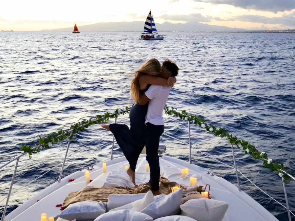 The Sunset Proposal Package
