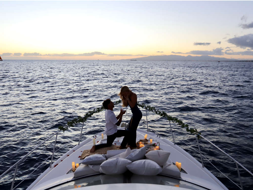 The Sunset Proposal Package