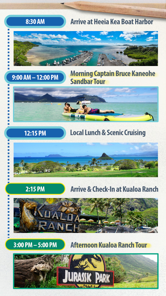 Kualoa & Sandbar Single-Day Itinerary